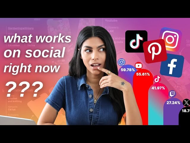 dujobs.work